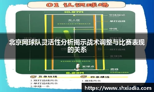 北京网球队灵活性分析揭示战术调整与比赛表现的关系