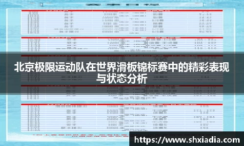 北京极限运动队在世界滑板锦标赛中的精彩表现与状态分析