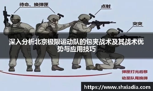 深入分析北京极限运动队的包夹战术及其战术优势与应用技巧