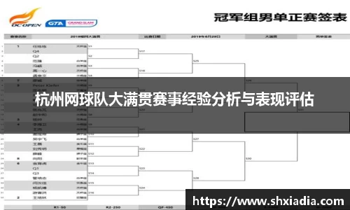 杭州网球队大满贯赛事经验分析与表现评估