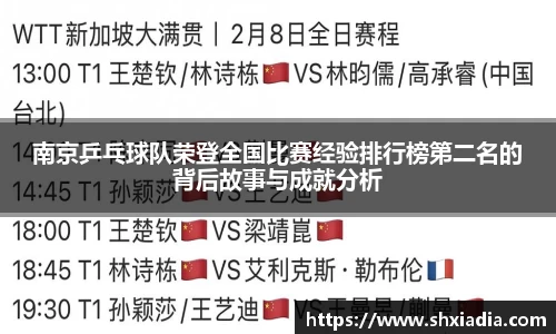 南京乒乓球队荣登全国比赛经验排行榜第二名的背后故事与成就分析