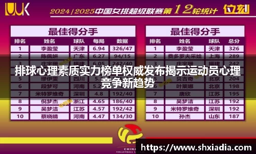 排球心理素质实力榜单权威发布揭示运动员心理竞争新趋势