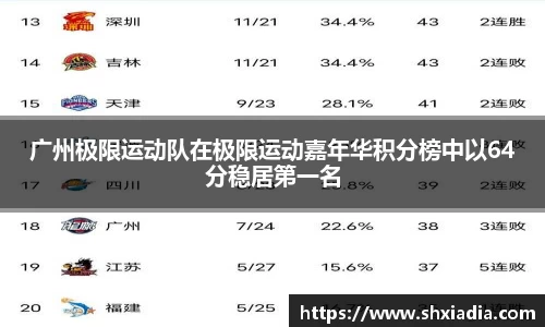 德赢VWIN