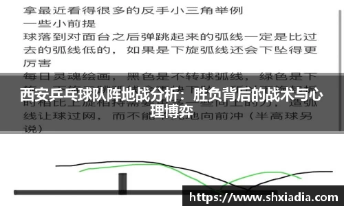 西安乒乓球队阵地战分析：胜负背后的战术与心理博弈