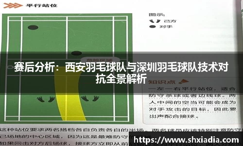 赛后分析：西安羽毛球队与深圳羽毛球队技术对抗全景解析