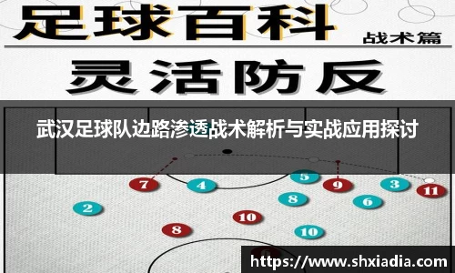 武汉足球队边路渗透战术解析与实战应用探讨