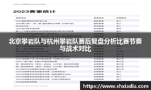 北京攀岩队与杭州攀岩队赛后复盘分析比赛节奏与战术对比